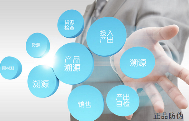 二維碼防偽追溯系統(tǒng)的原理及應用場景