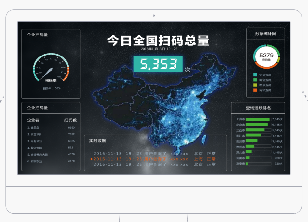 開啟碼互聯(lián)網(wǎng)營銷新時代，實現(xiàn)產(chǎn)品全程溯源追溯